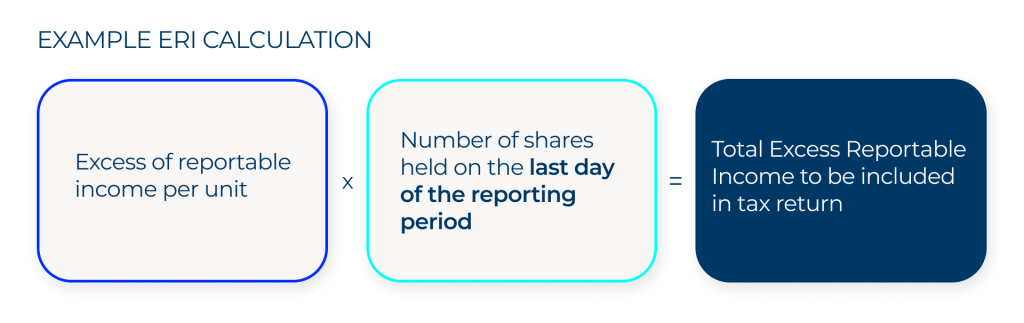 ERI calc ERI calculation; calculation of ERI; excess reportable income calculation; calculation of excess reportable income; offshore funds calculation